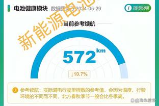 乌度卡：我们的球商一直在提高 年轻人们都向前迈出了一大步